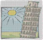 pattern Architecture Buildings Weather Sun Summer Countries Italy