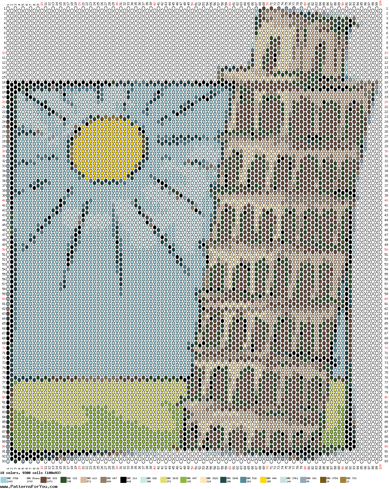 pattern Architecture Buildings Weather Sun Summer Countries Italy