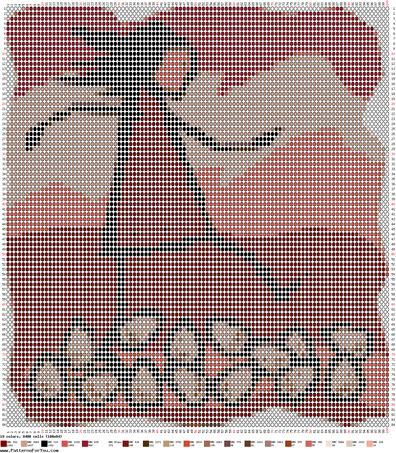 pattern People Women