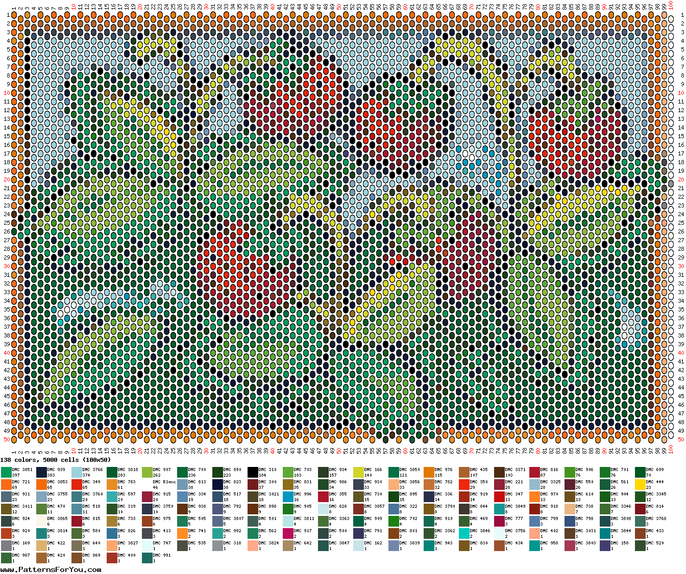 pattern Plants Strawberries