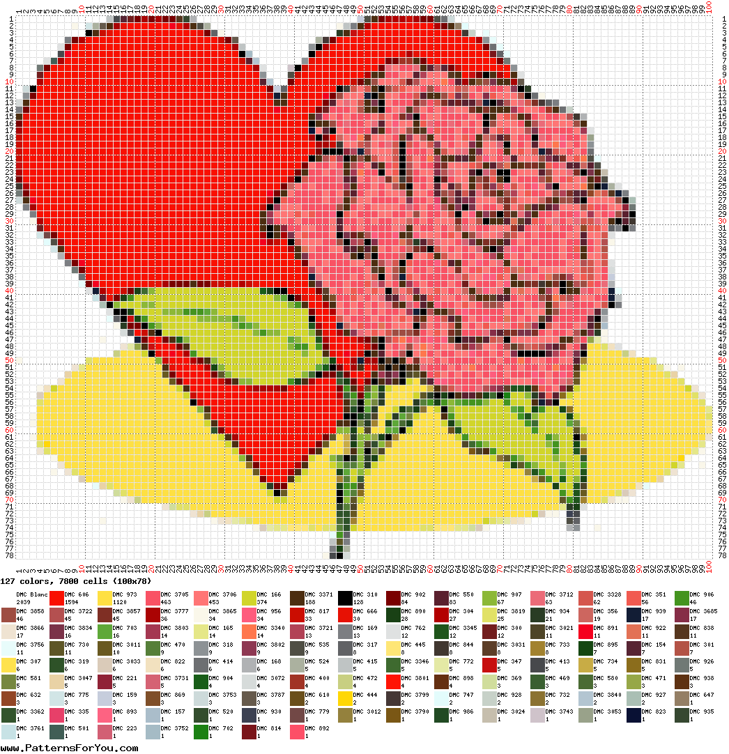 pattern Plants Roses