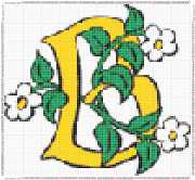 pattern Plants Flowers Letters & numbers Flowers