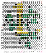 pattern Plants Flowers Letters & numbers Flowers