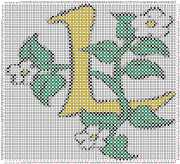 pattern Plants Flowers Letters & numbers Flowers