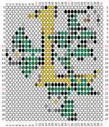 pattern Plants Flowers Letters & numbers Flowers