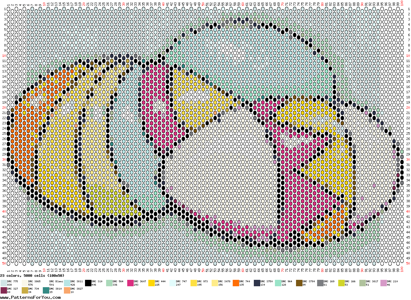 pattern Religion Easter Foods Eggs