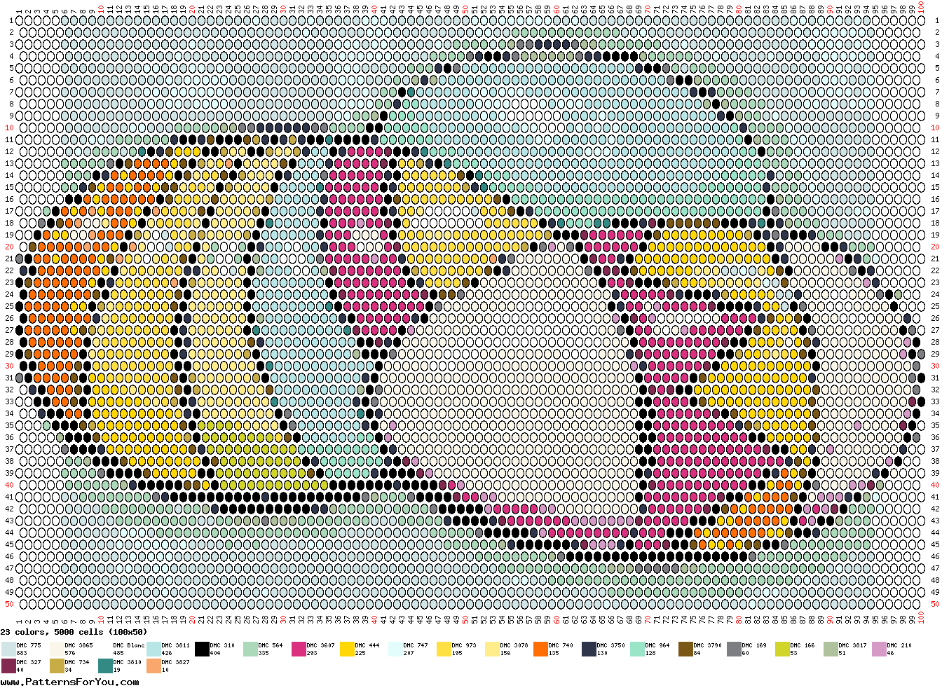 pattern Religion Easter Foods Eggs
