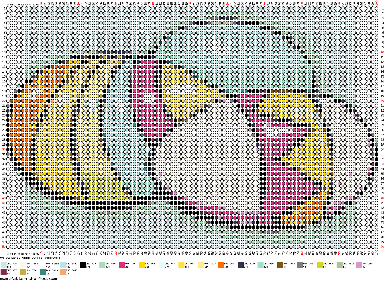 pattern Religion Easter Foods Eggs
