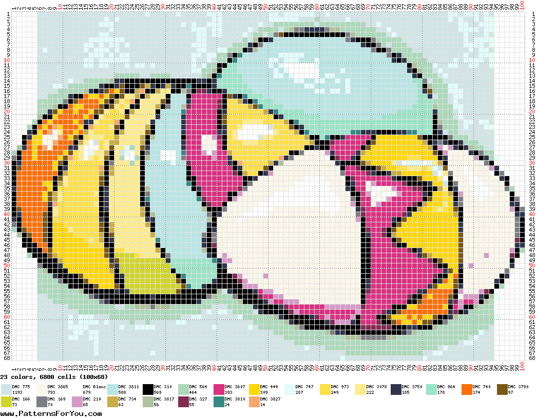 pattern Religion Easter Foods Eggs