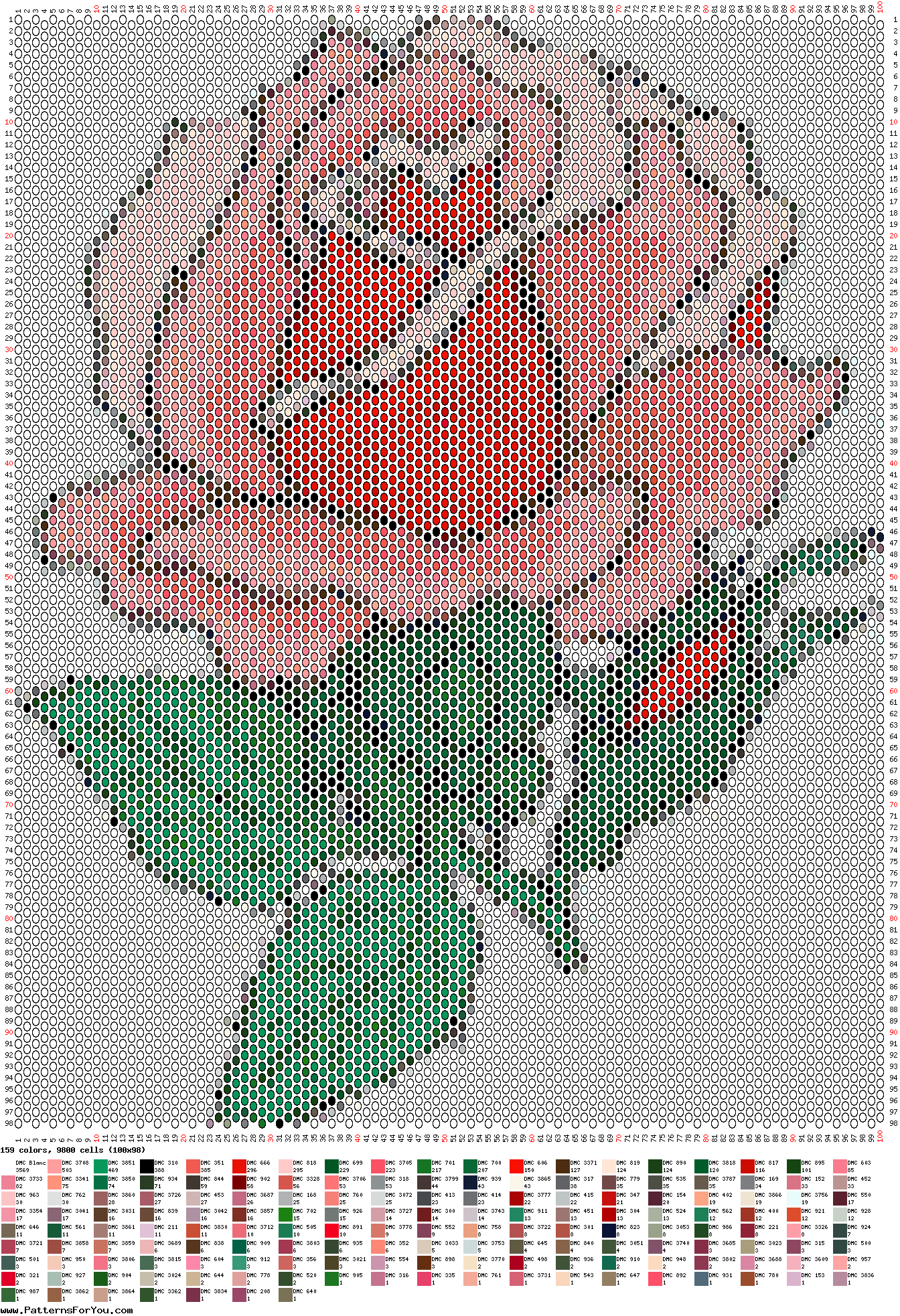 pattern Plants Roses