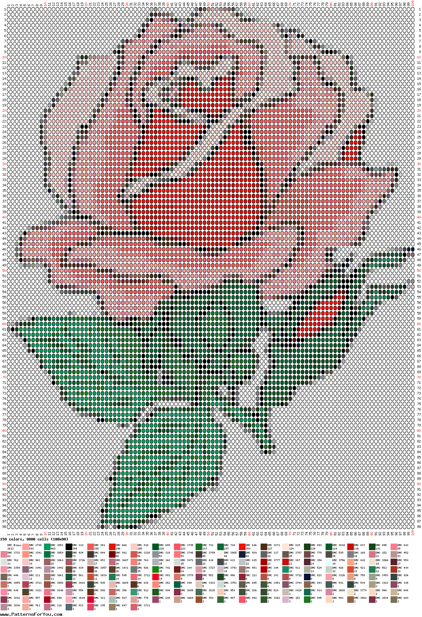 pattern Plants Roses