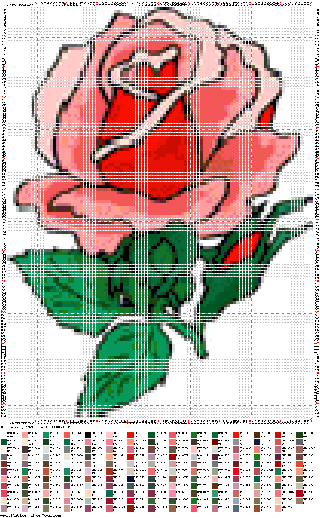 pattern Plants Roses