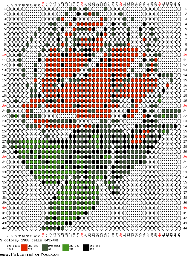 pattern Plants Roses