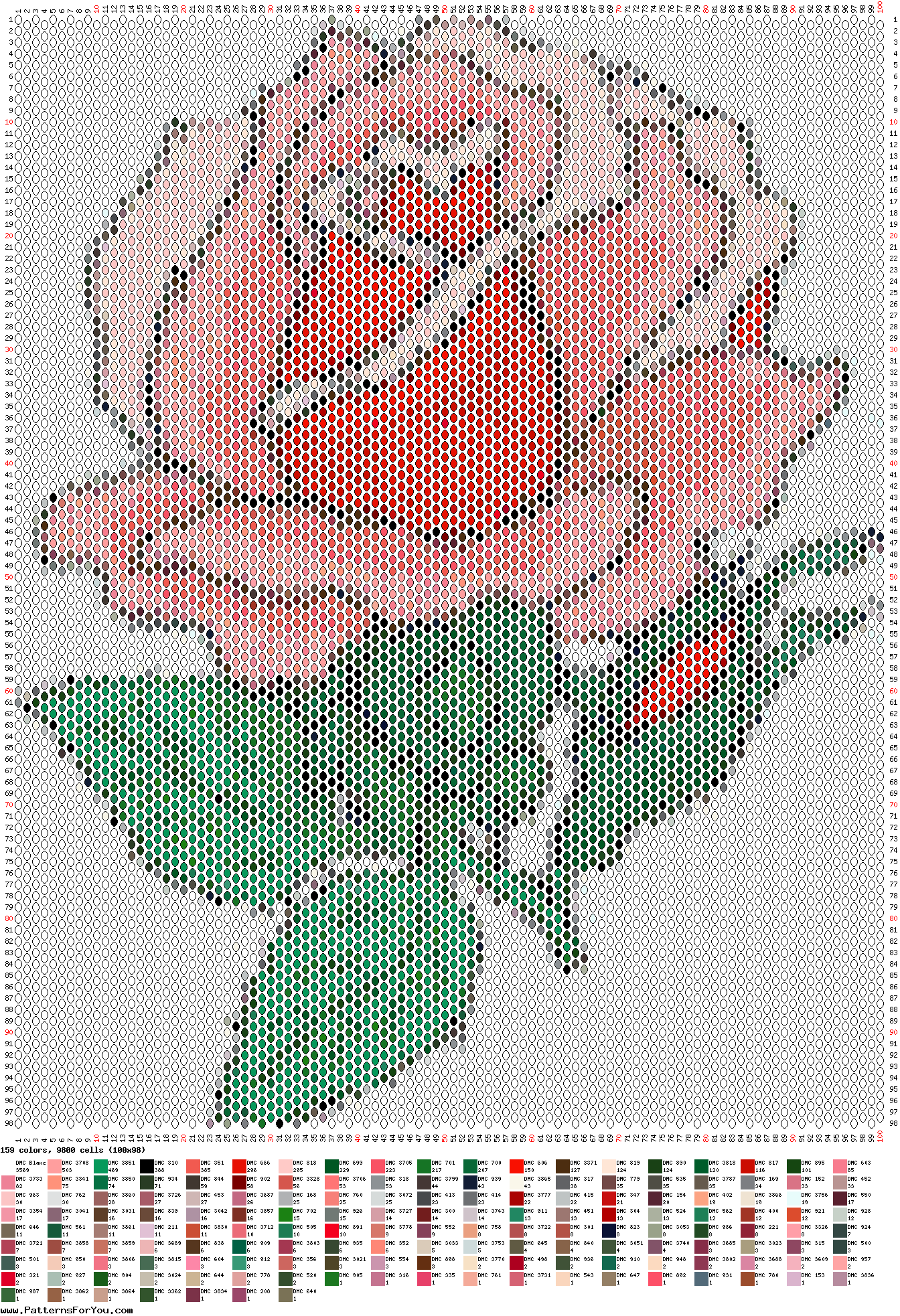 pattern Plants Roses