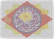 pattern Religion Easter Foods Eggs
