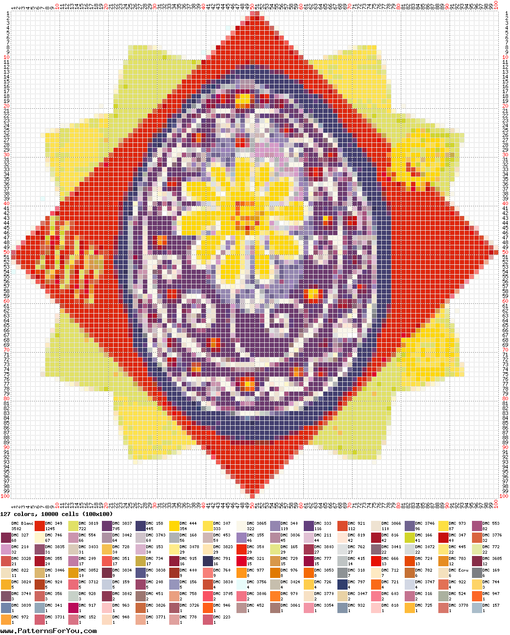 pattern Religion Easter Foods Eggs