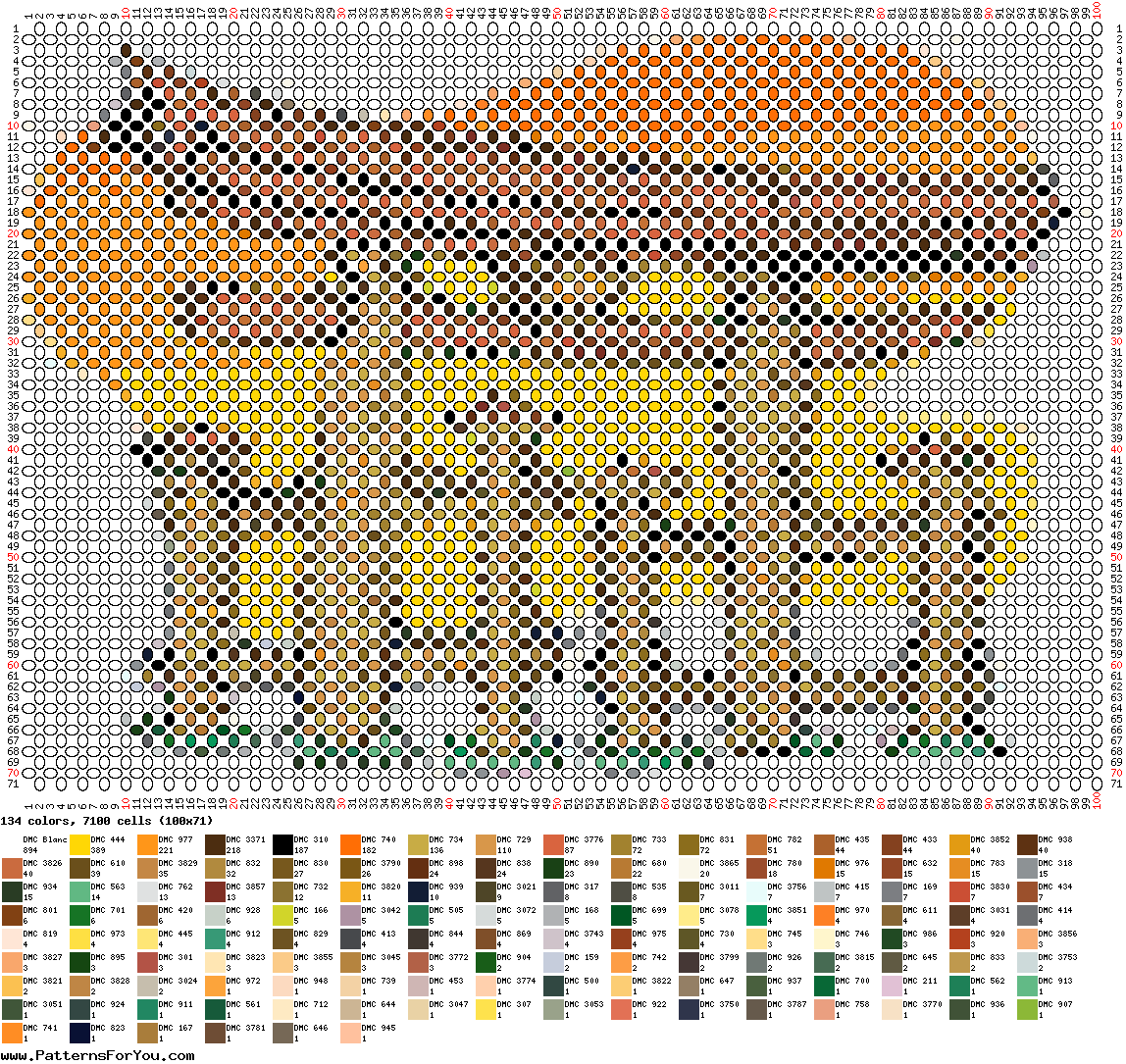 pattern Countries Japan