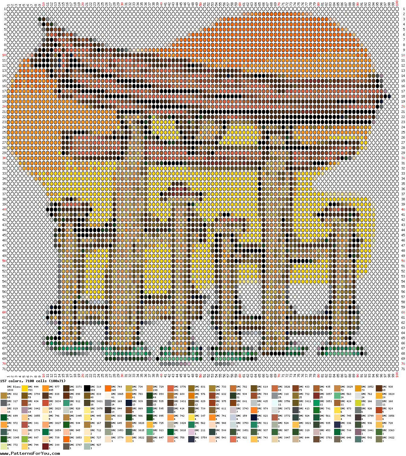pattern Countries Japan