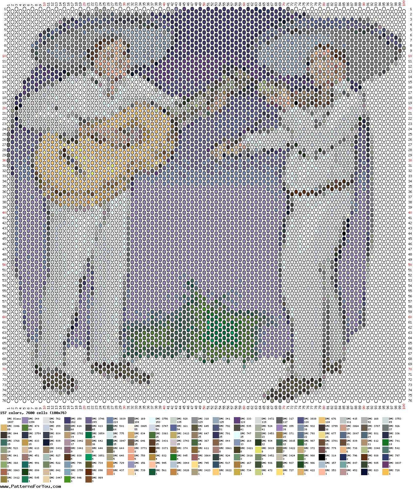 pattern Holidays Cinco de mayo