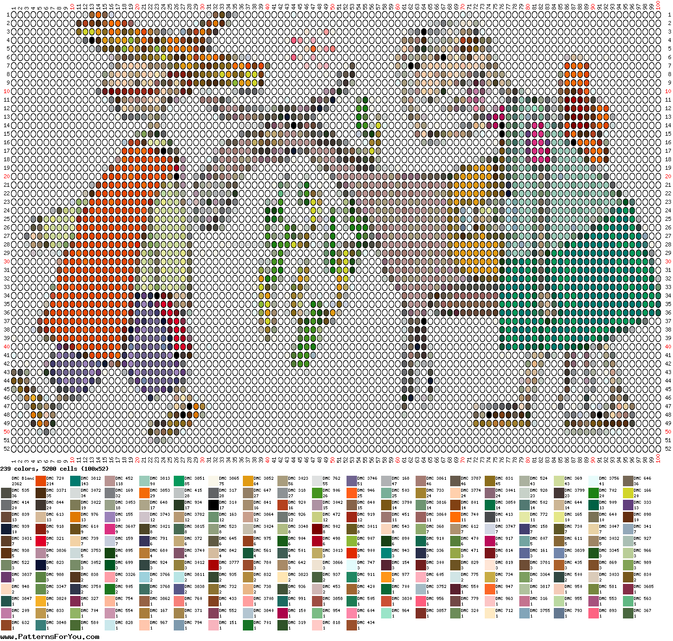 pattern Holidays Cinco de mayo