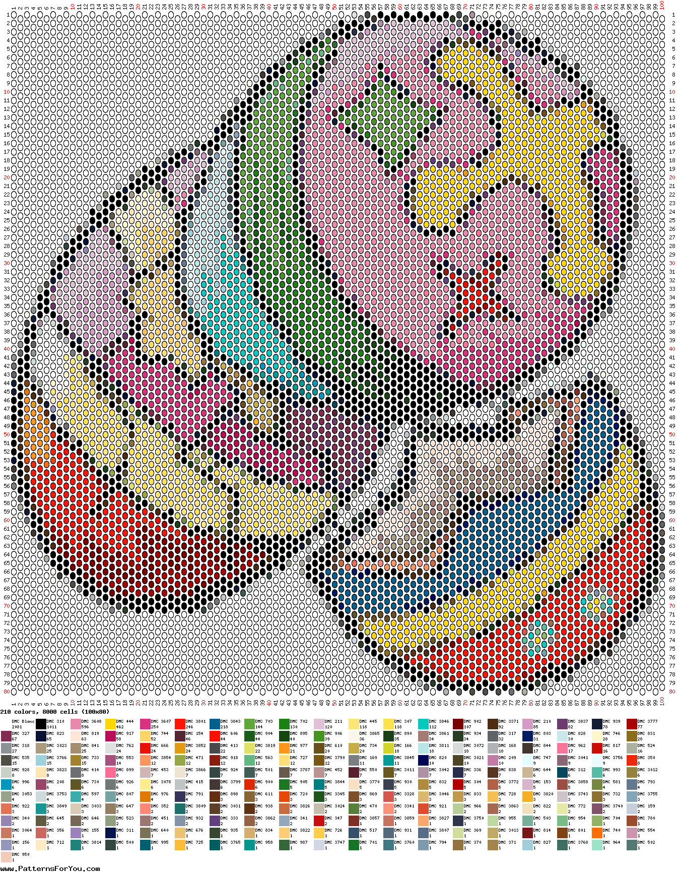pattern Religion Easter Foods Eggs