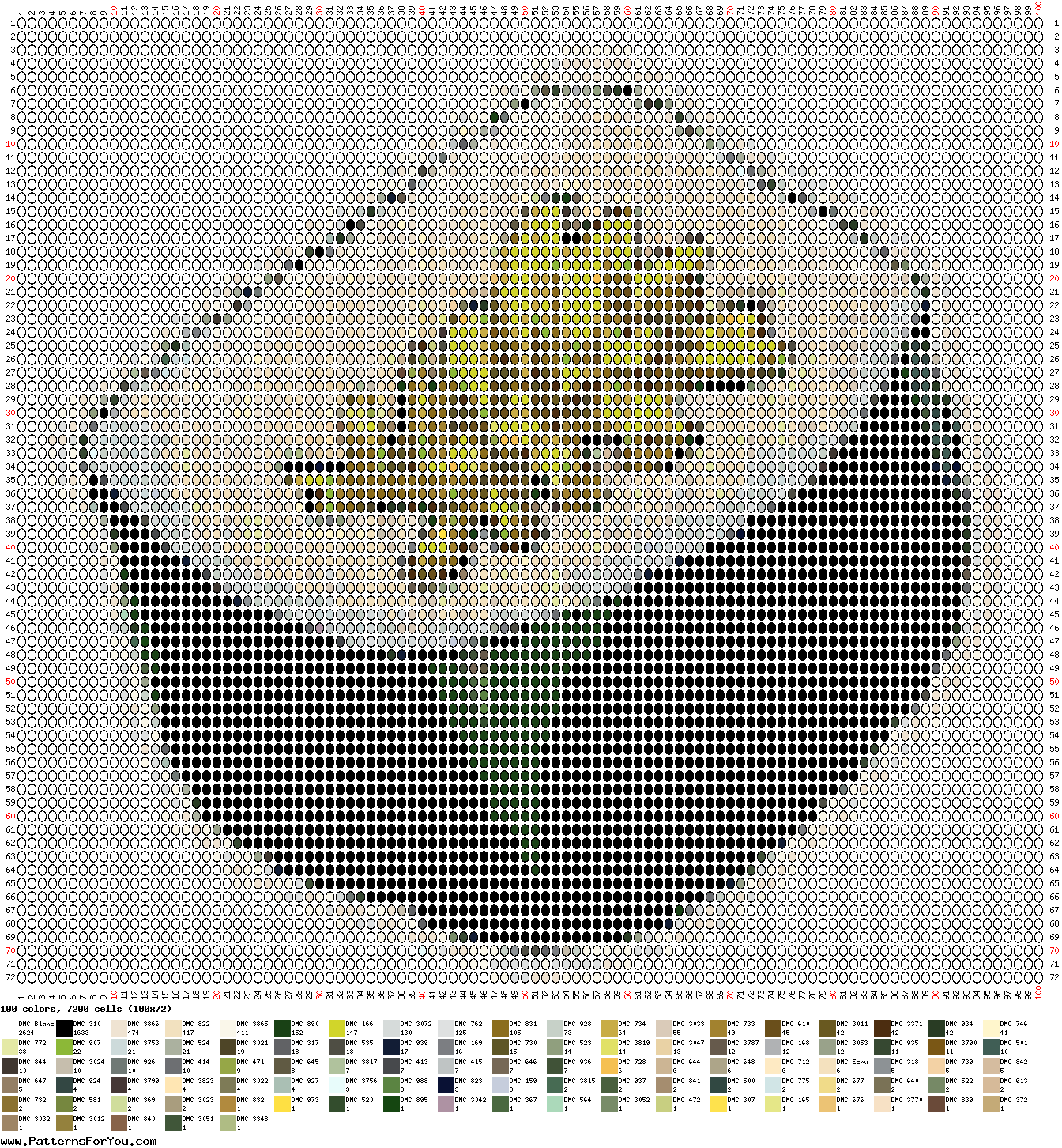 pattern Animals Fishes