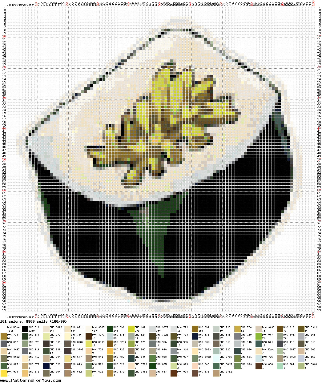 pattern Animals Fishes