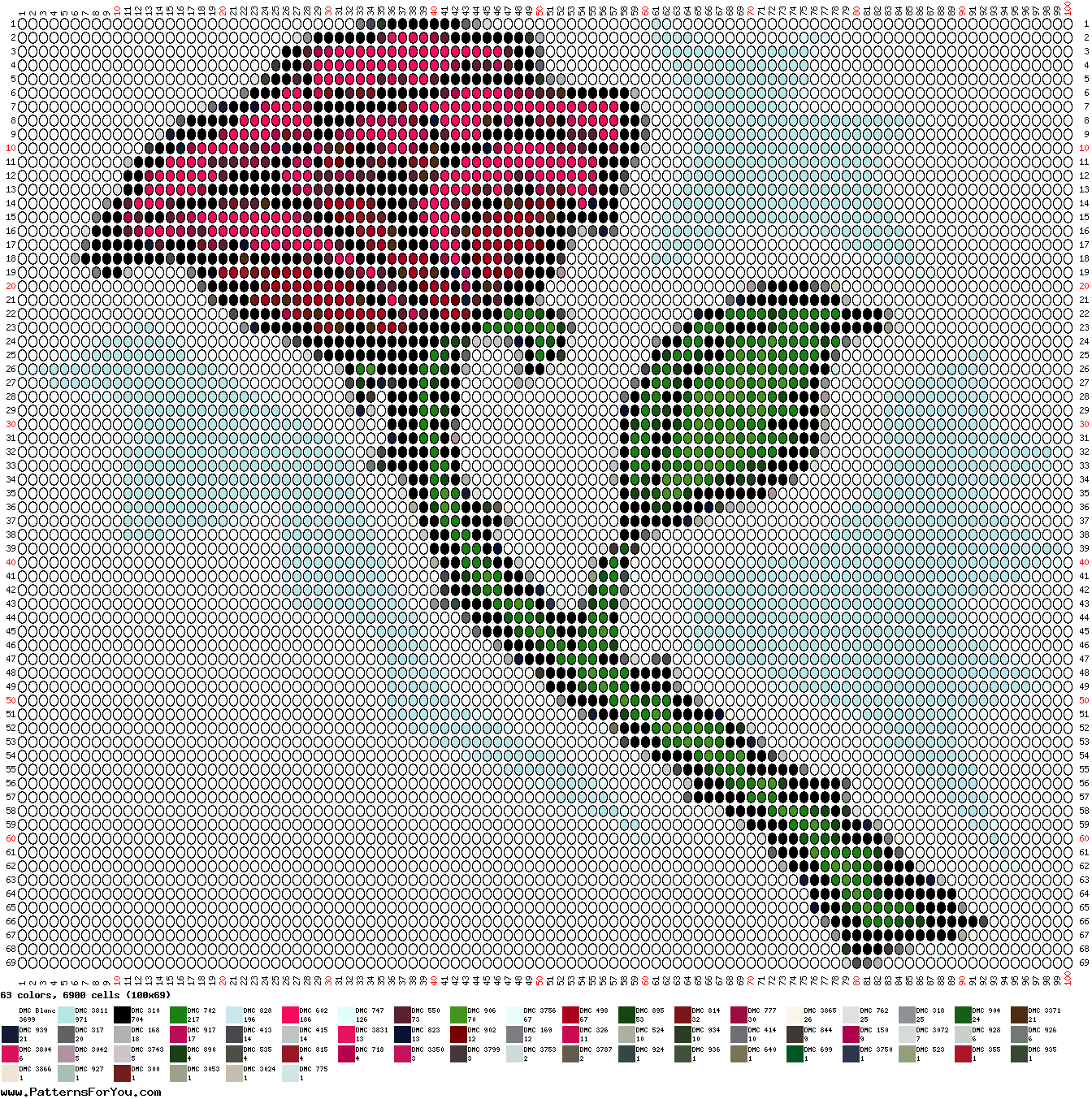 pattern Plants Roses