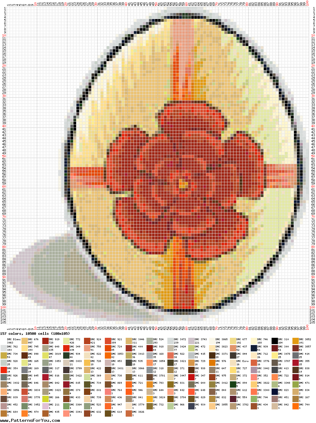 pattern Religion Easter Foods Eggs
