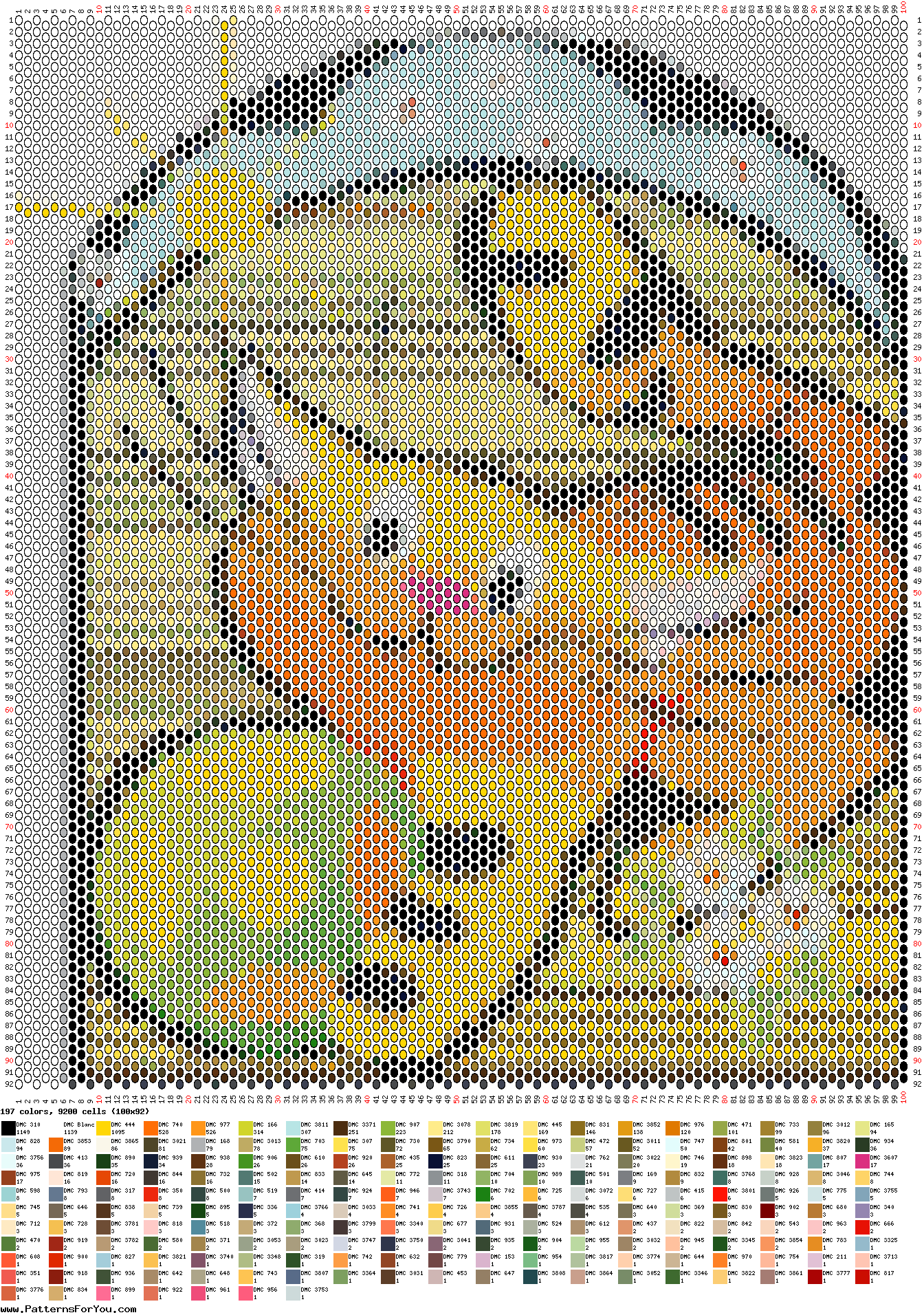pattern Animals Cats