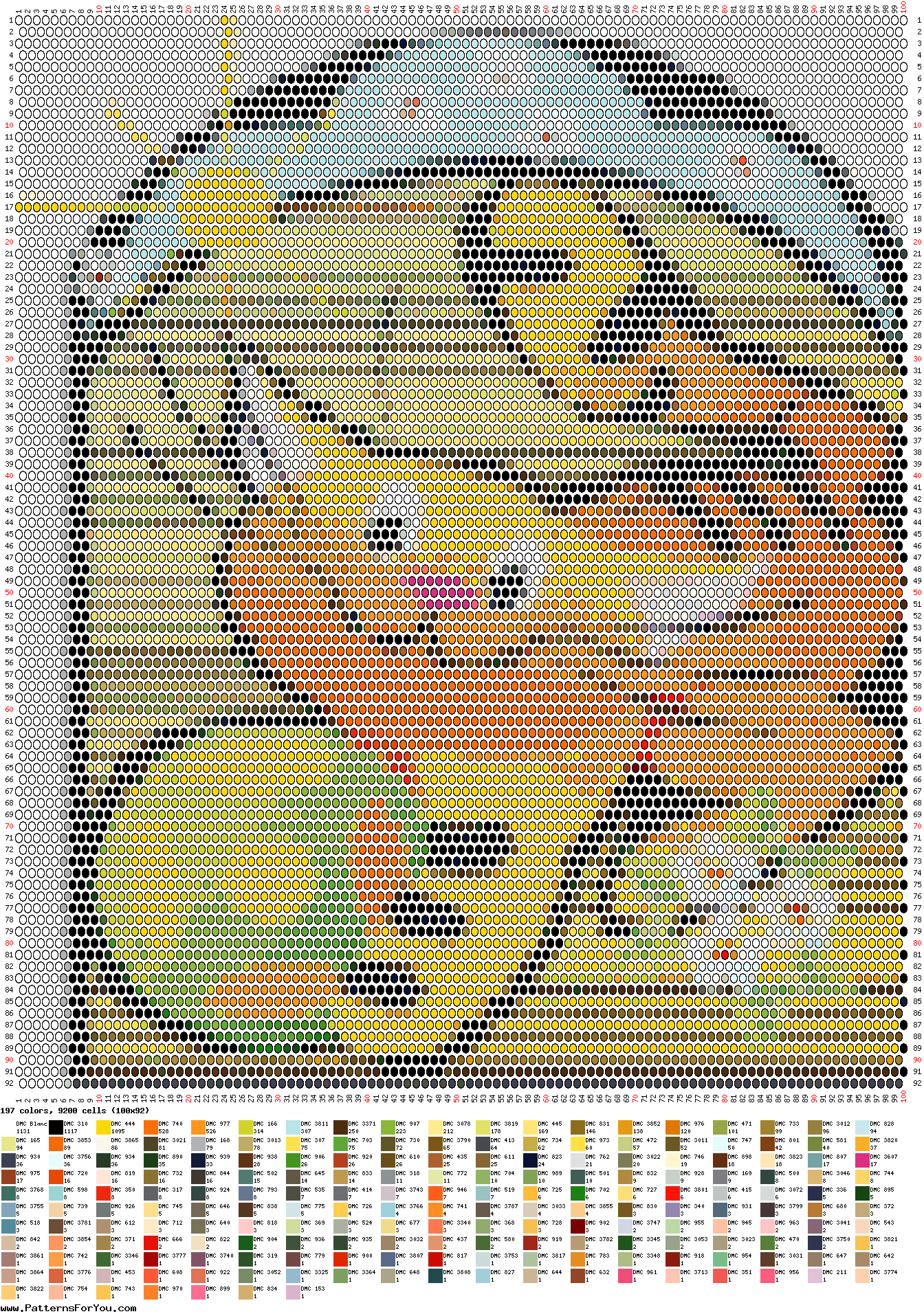 pattern Animals Cats