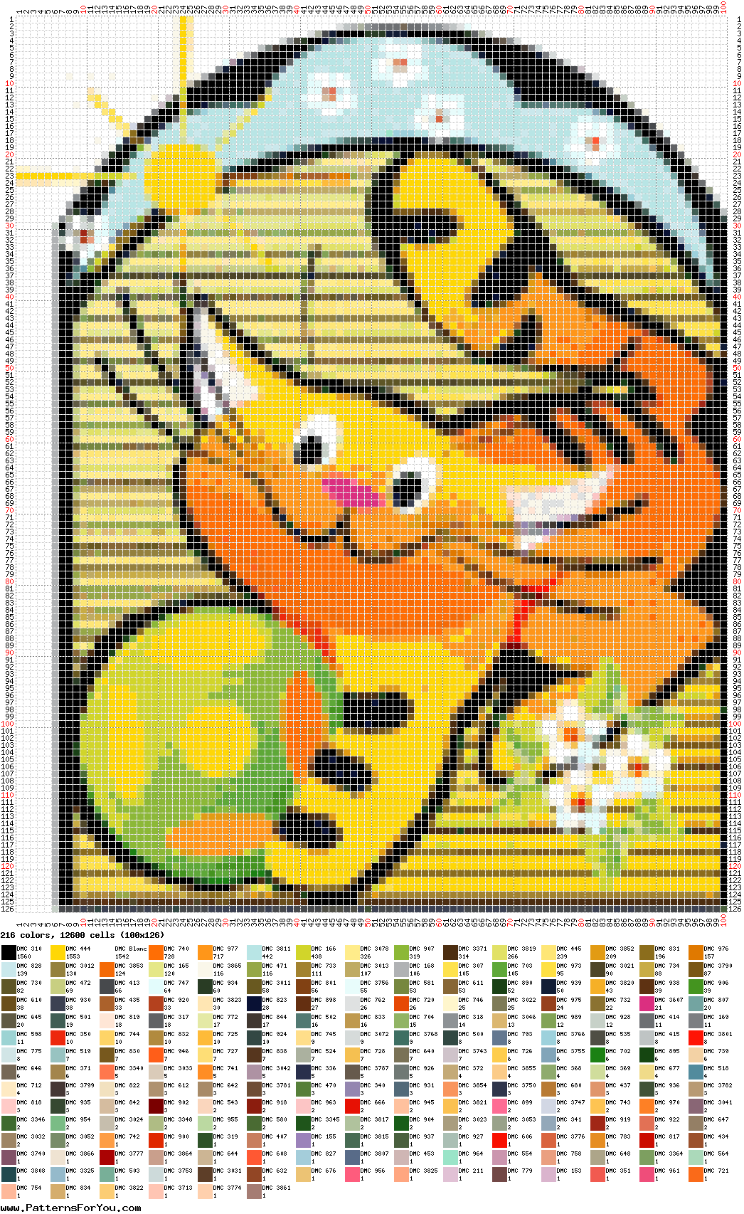 pattern Animals Cats
