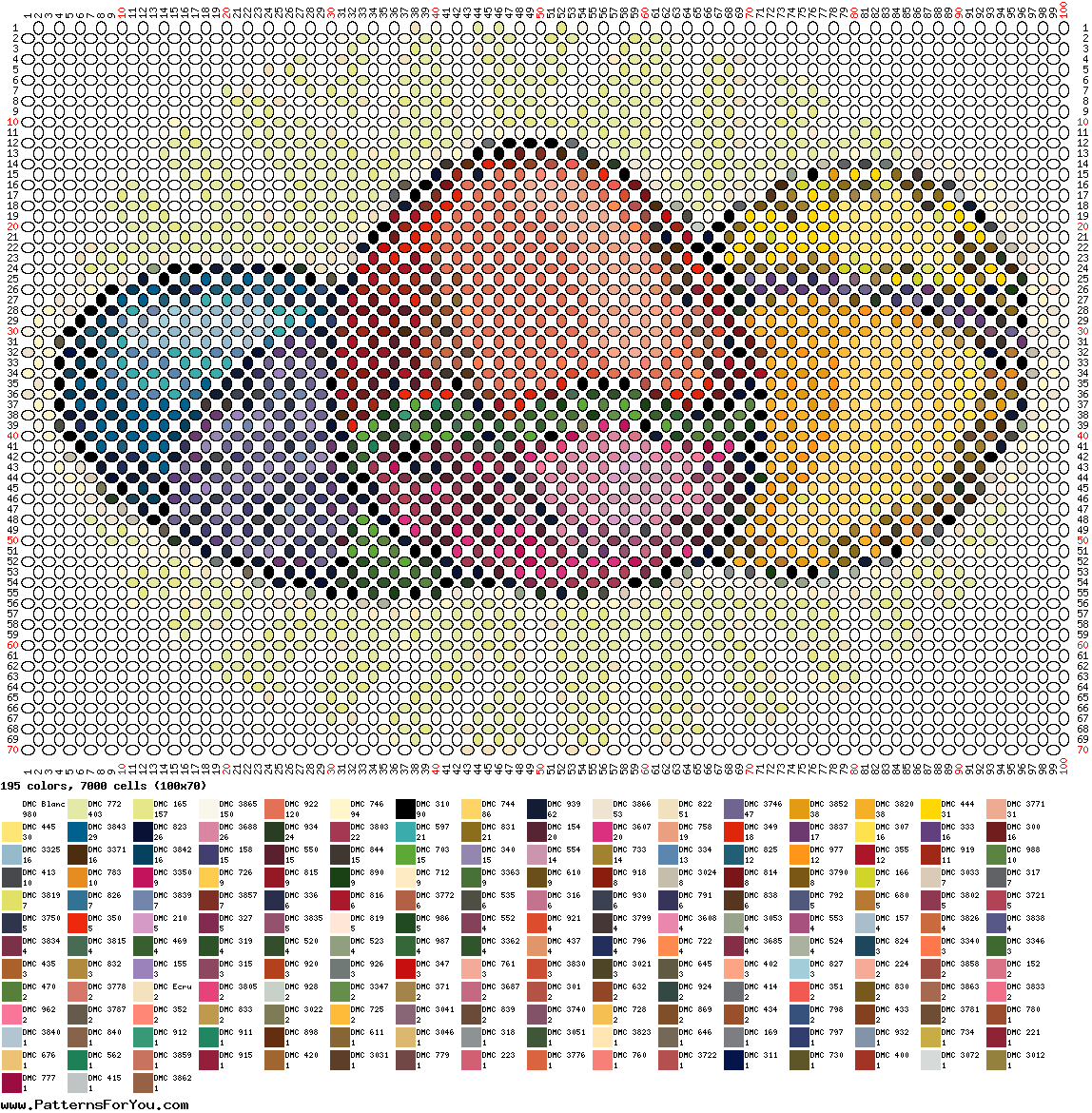 pattern Religion Easter Foods Eggs