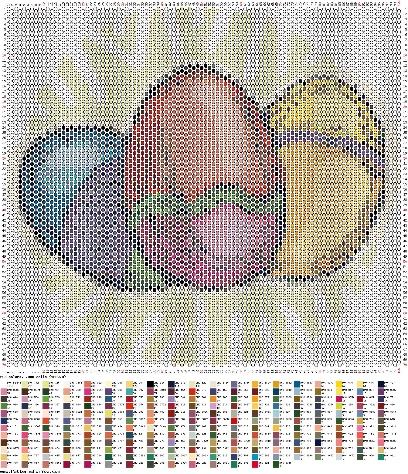 pattern Religion Easter Foods Eggs