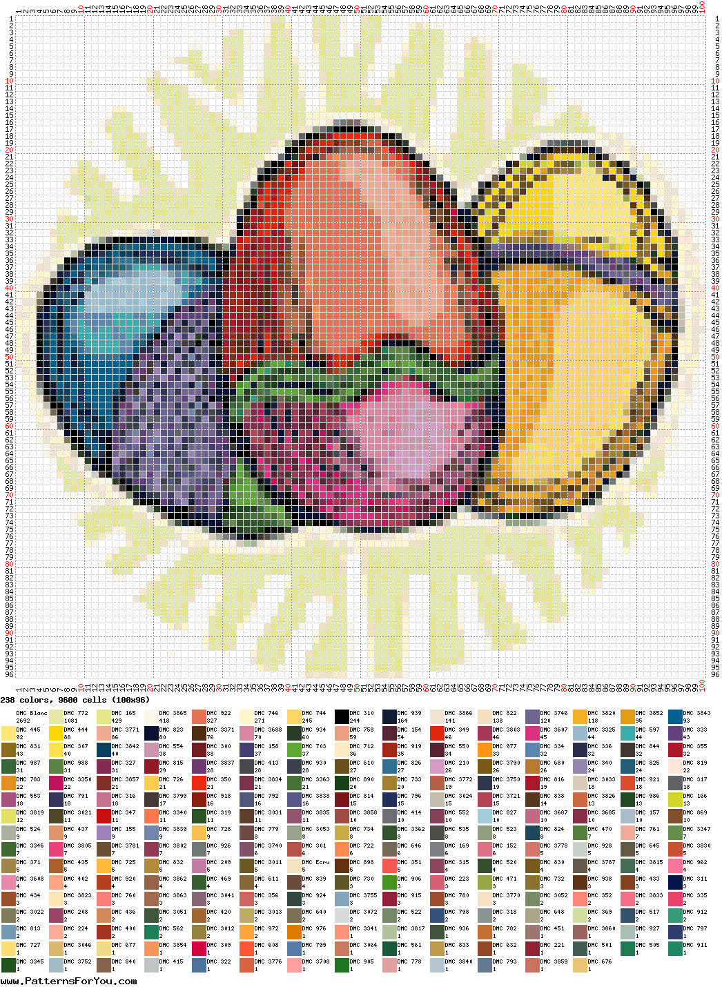 pattern Religion Easter Foods Eggs