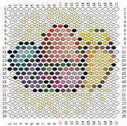pattern Religion Easter Foods Eggs