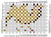pattern Animals Camels