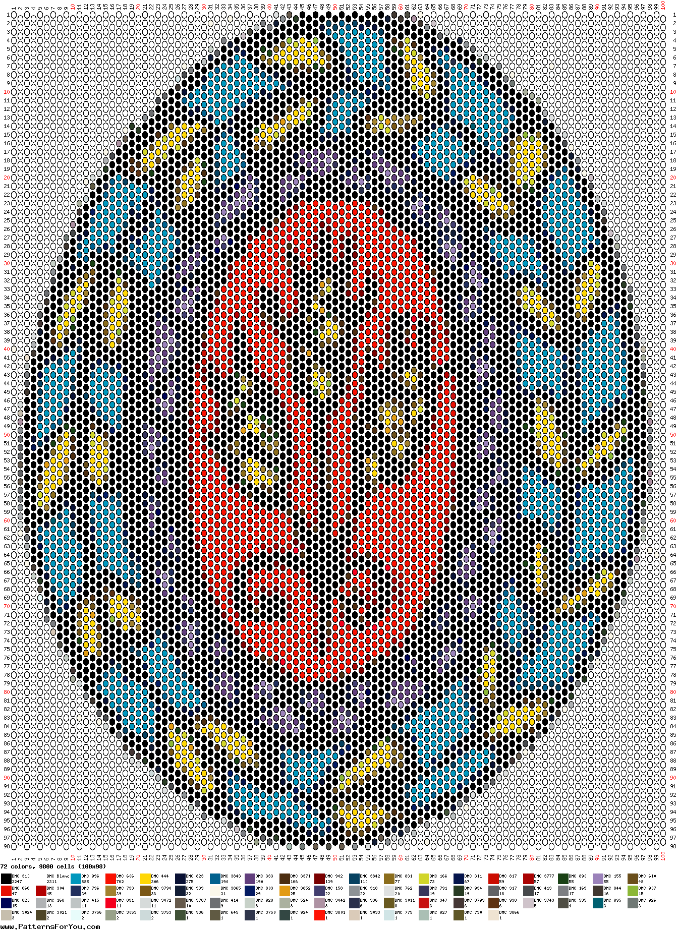 pattern Religion Easter Foods Eggs