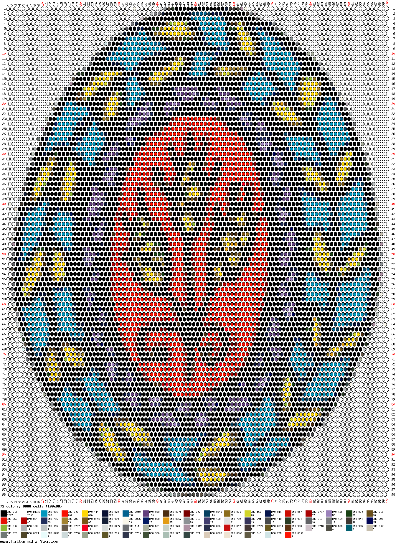 pattern Religion Easter Foods Eggs