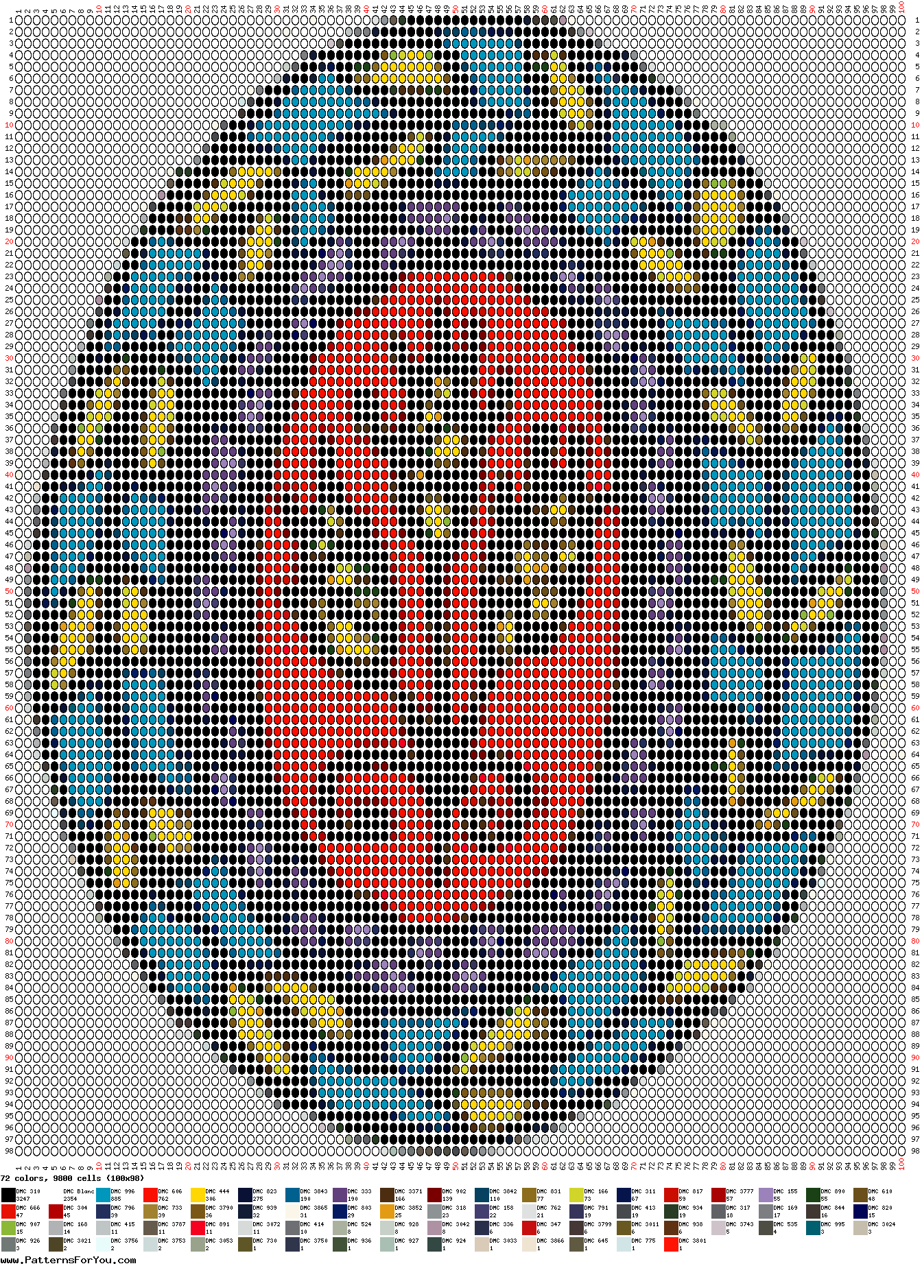 pattern Religion Easter Foods Eggs