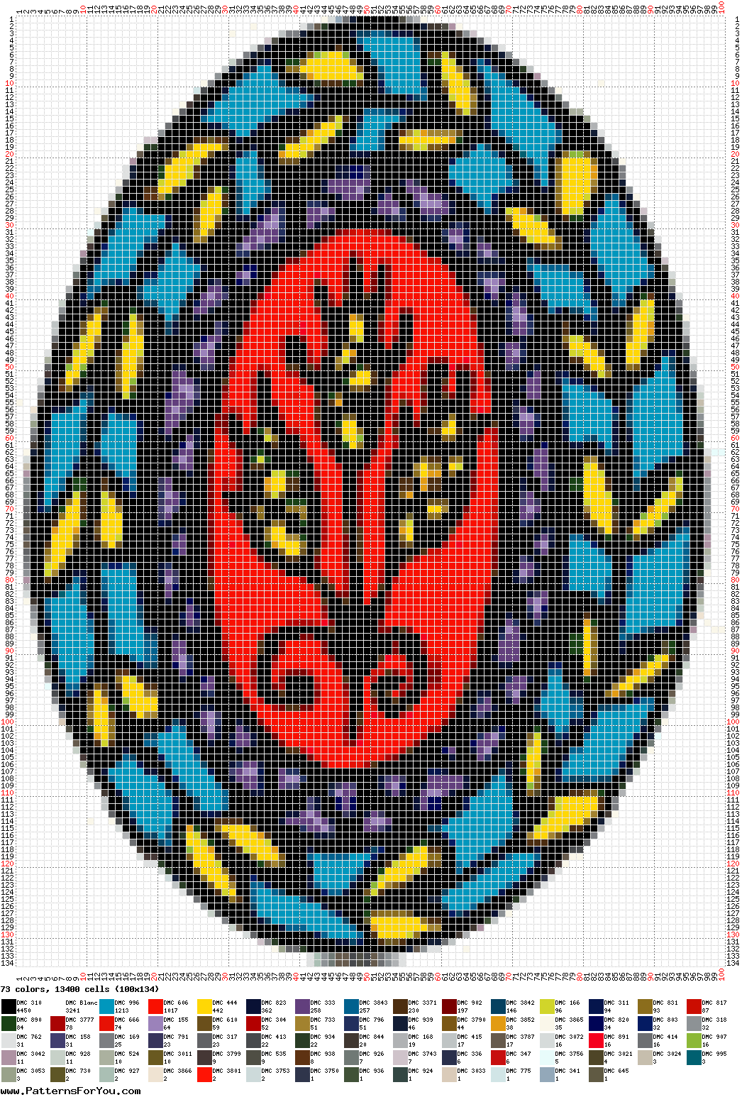 pattern Religion Easter Foods Eggs