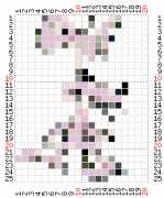 pattern Animals Mice