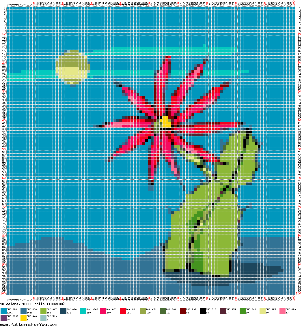 pattern Plants Cactuses