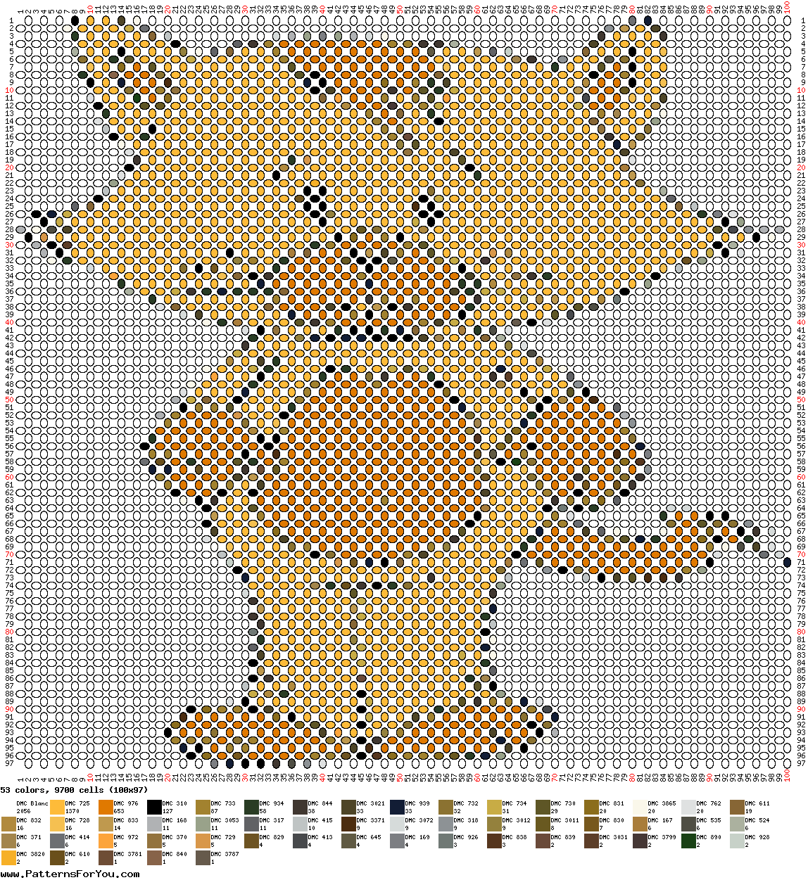 pattern Animals Cats