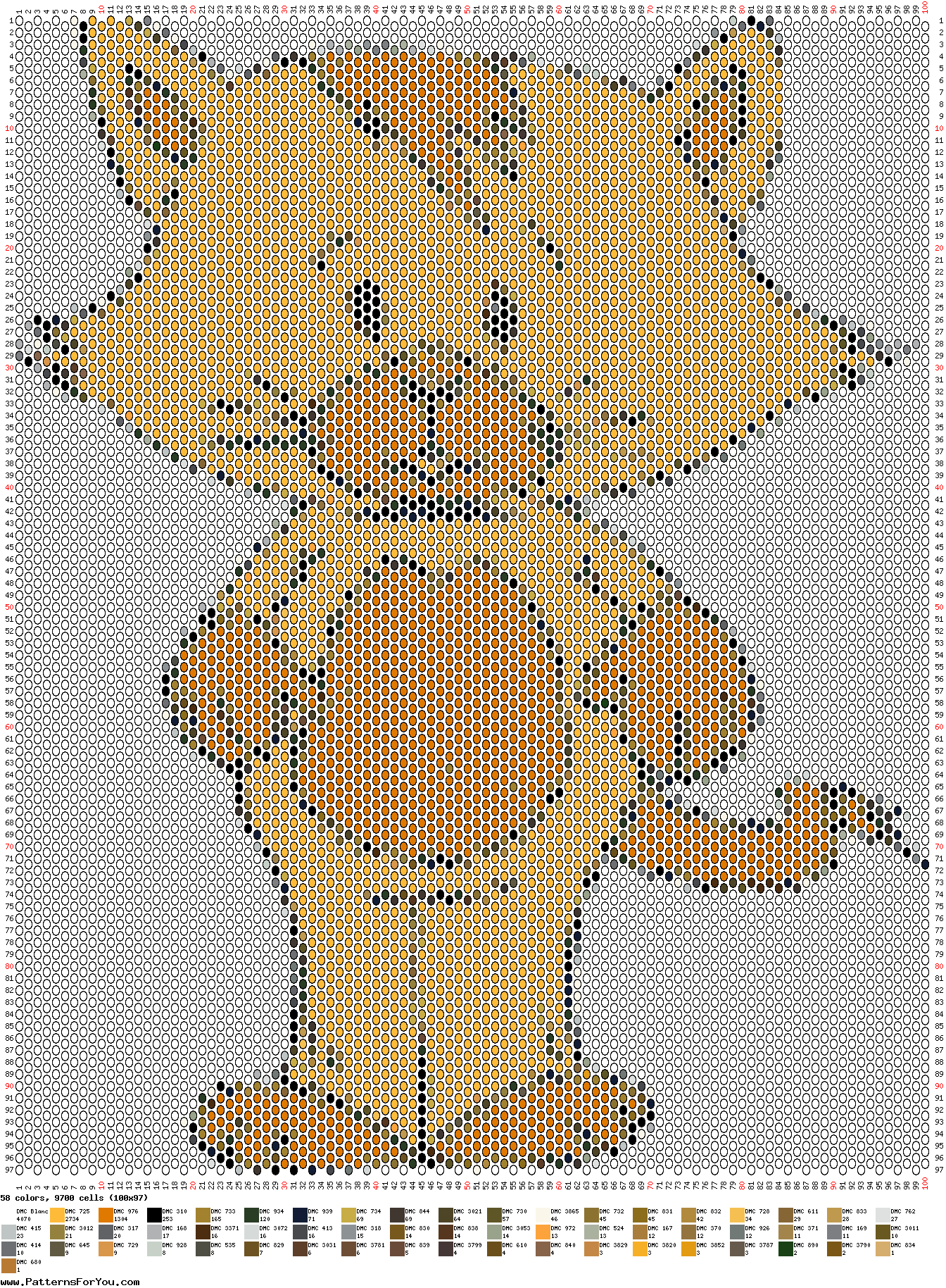 pattern Animals Cats