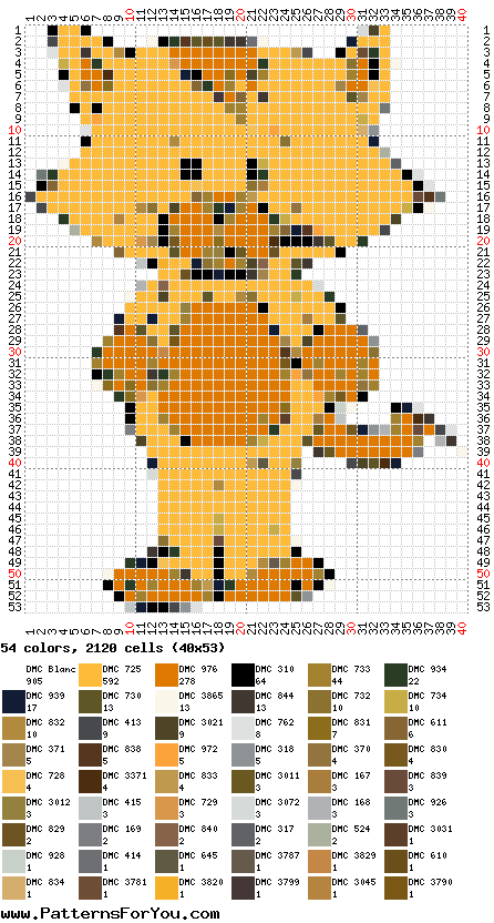 pattern Animals Cats