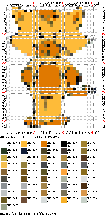 pattern Animals Cats