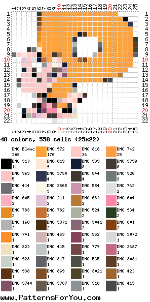 pattern Animals Pigs Letters & numbers Animals