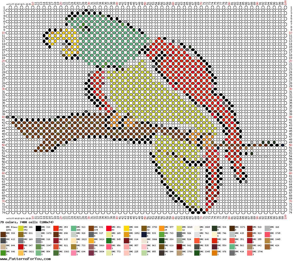 pattern Animals Birds