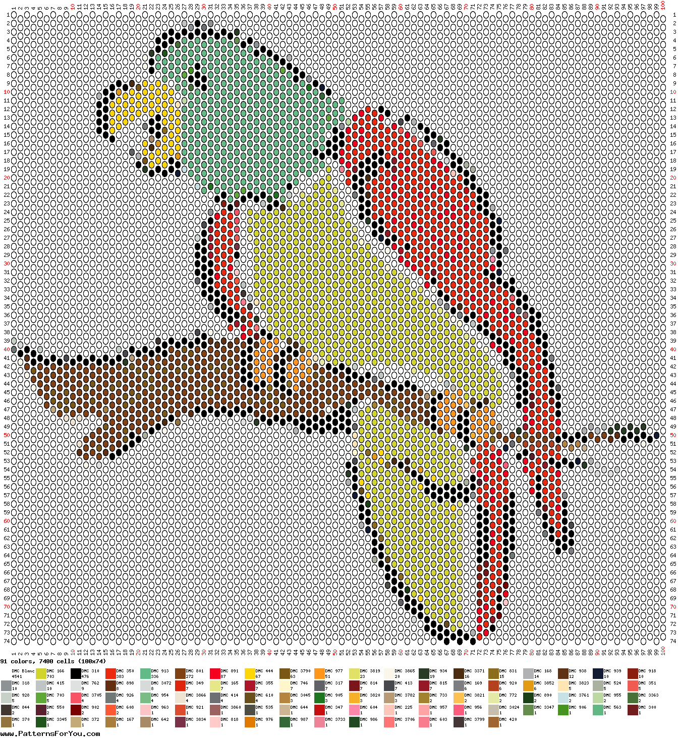 pattern Animals Birds